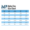 Picture of Patas de Rana Aqua Sphere Alpha Pro Neon Talle XXL